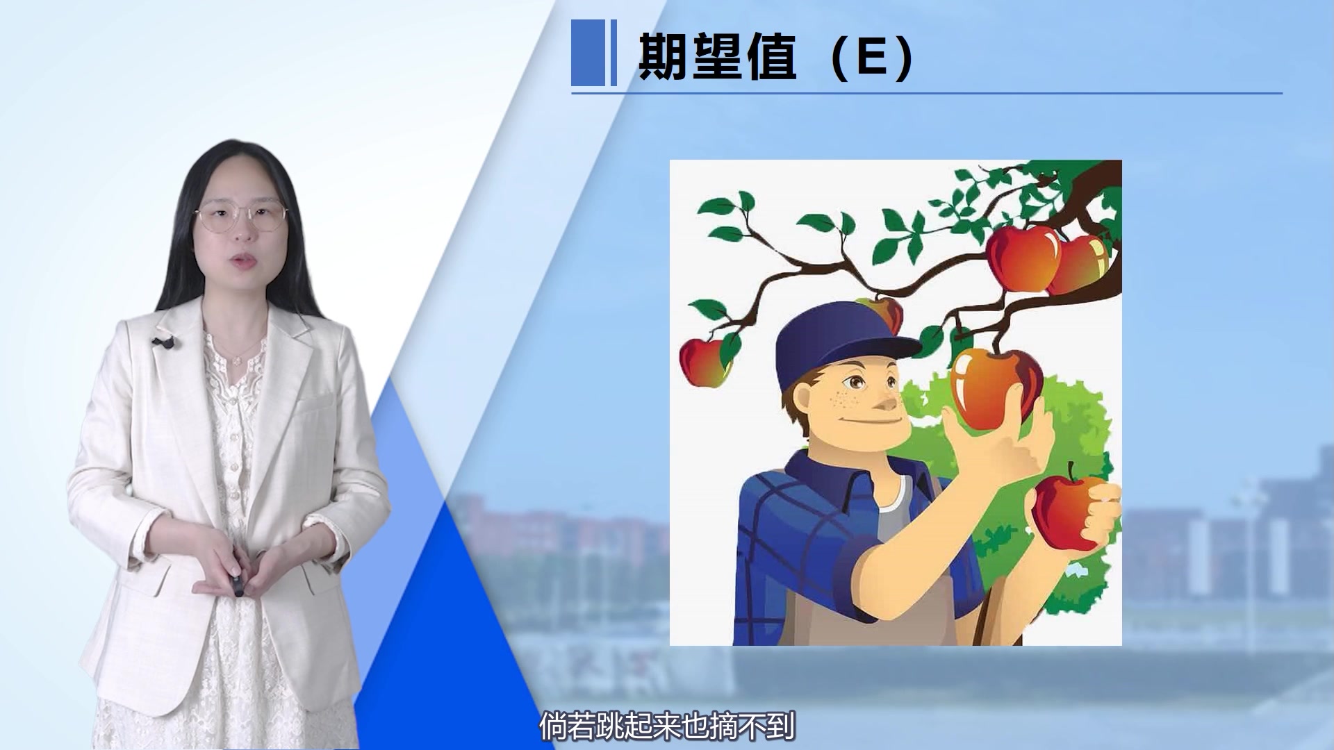 18.如何利用期望理论进行自我调适（王逸虹）