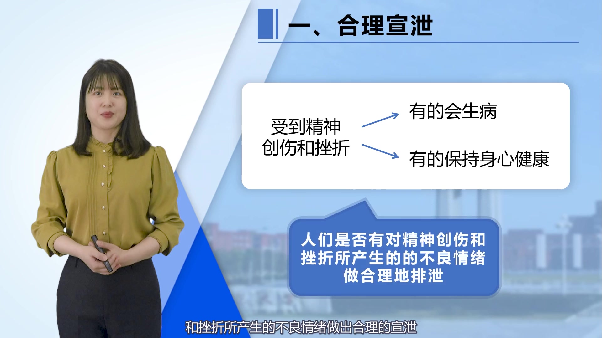 19.自我心理调适（刘玲玲）