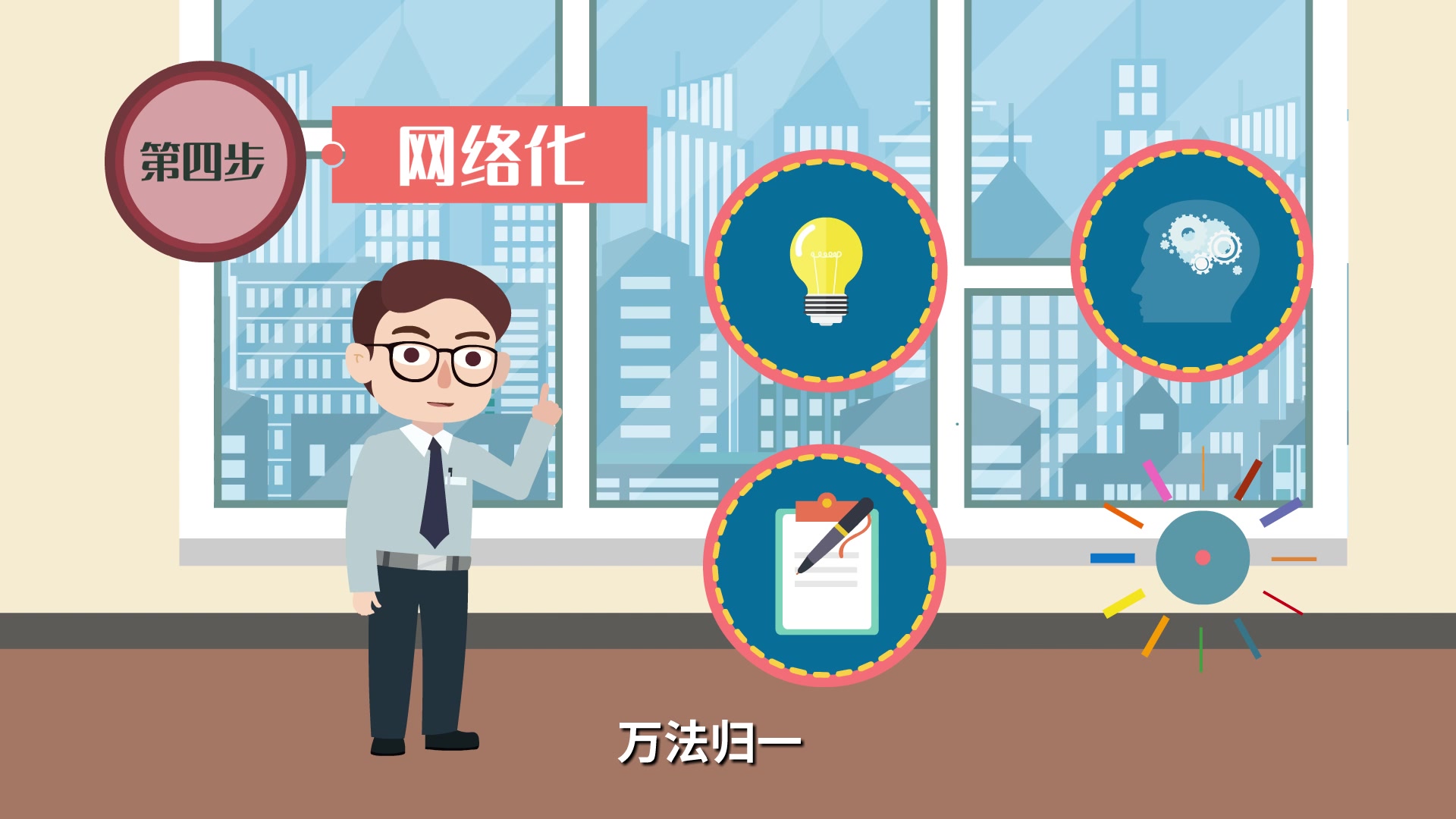 如何激发更好的学习意识