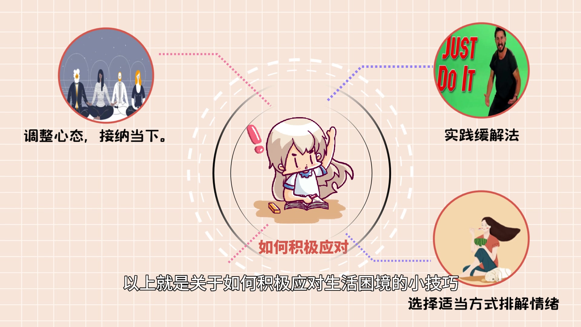 如何积极应对生活困境3
